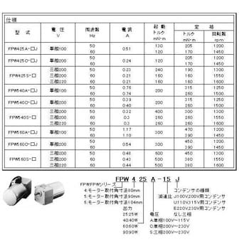 防じん・防水モーターFPW インダクションタイプ