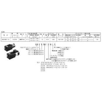 クラッチ・ブレーキ付モーター(CBモーター) スピードコントロールタイプ オリエンタルモーター