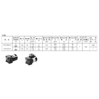 2TK3CA-A トルクモーター(TKシリーズ) 1個 オリエンタルモーター