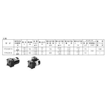 5TK20A-A gN[^[(TKV[Y) IG^[^[ 00525725