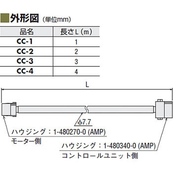 延長用コード・ケーブル オリエンタルモーター