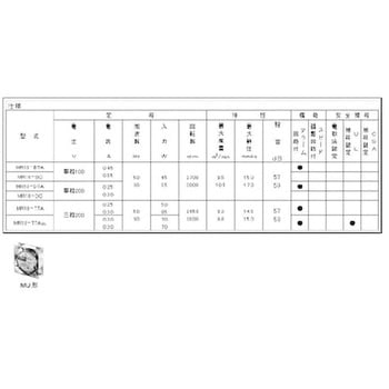 AC軸流ファン・MRシリーズ オリエンタルモーター