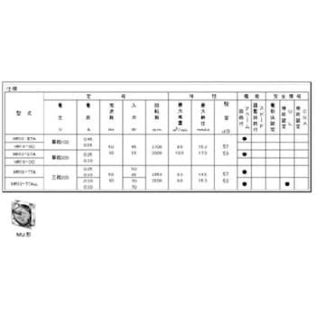 AC軸流ファン・MRシリーズ オリエンタルモーター