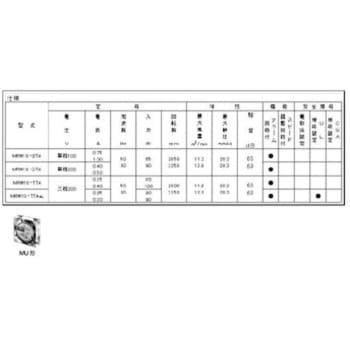 AC軸流ファン・MRシリーズ オリエンタルモーター