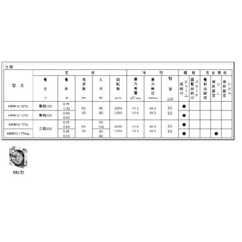MRW18-TTAUL ACt@EMRV[Y IG^[^[ 00538151