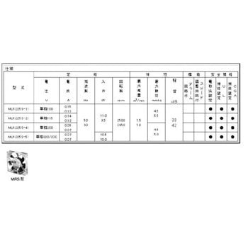 ACプロペラファン MUシリーズ 標準タイプ オリエンタルモーター