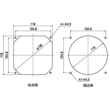 ACプロペラファン MUシリーズ 標準タイプ