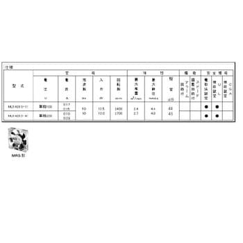 MU1428S-41 ACプロペラファン MUシリーズ 標準タイプ 1個 オリエンタル