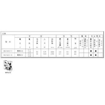 MU1428S-41 ACvyt@ MUV[Y W^Cv IG^[^[ W/^/^   MU1428S-41 00538395