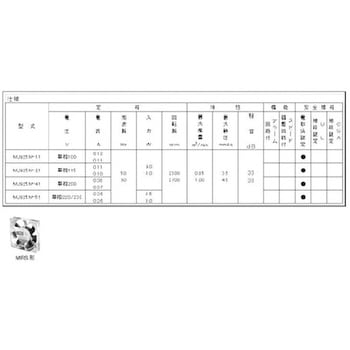 MU925M-11 ACvyt@ MUV[Y W^Cv IG^[^[ W/^/^   MU925M-11 00538447
