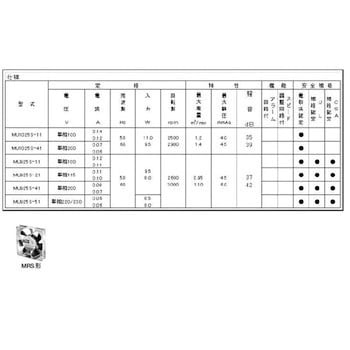 ACプロペラファン MUシリーズ 標準タイプ オリエンタルモーター