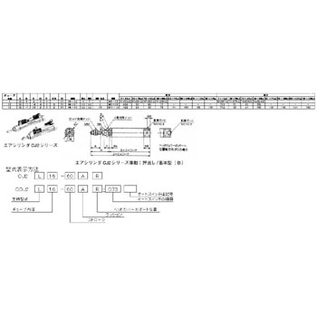 エアシリンダ(丸形) CJ2シリーズ/ロッド回り止め形・複動 CJ2KL-Z SMC