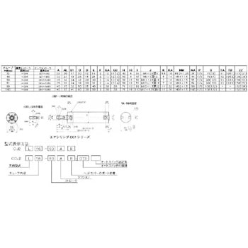 エアシリンダCG1シリーズ