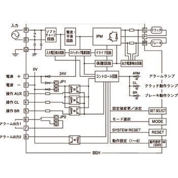 電磁クラッチ・ブレーキ電源装置 BEHモデル BEH-20G 三木プーリ