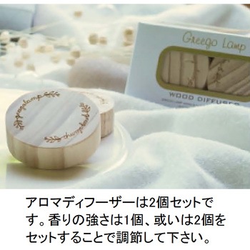 グリゴランプ用アロマディフューザー 2個入り プロビジョン