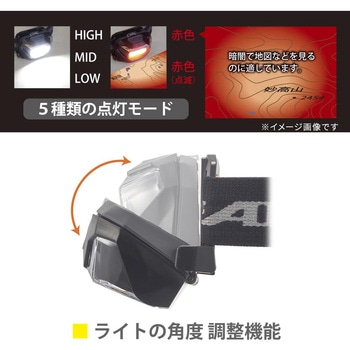 LEDヘッドライトCOB オーム電機