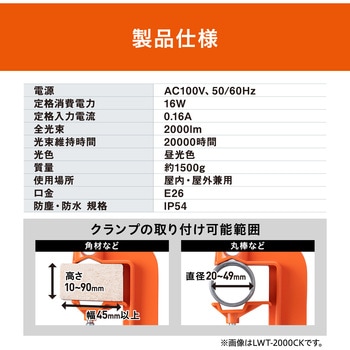 LED投光器 【20000時間】 アイリスオーヤマ