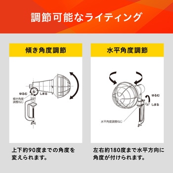 LED投光器 【20000時間】 アイリスオーヤマ