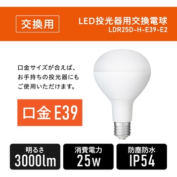 LED投光器 【20000時間】 アイリスオーヤマ