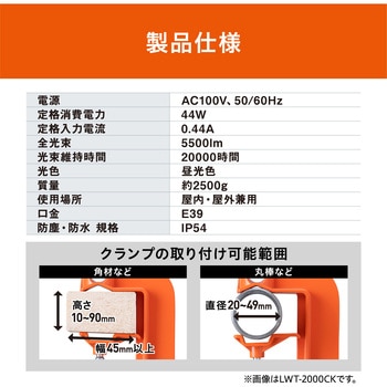 LED投光器 【20000時間】 アイリスオーヤマ
