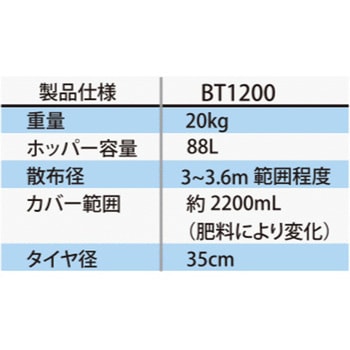 牽引式多用途散布機 WAKO(和光商事)
