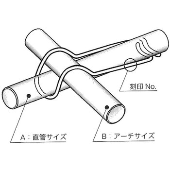 パイプバンド 佐藤産業
