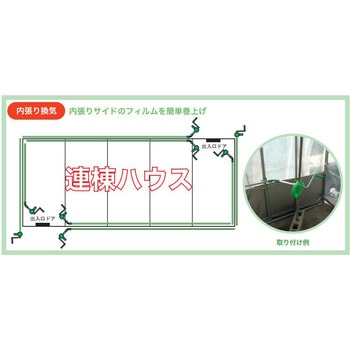 グリーンカップ 佐藤産業