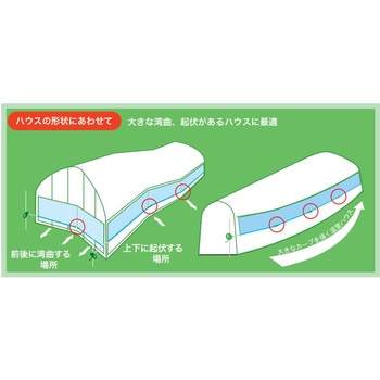 グリーンカップ 佐藤産業
