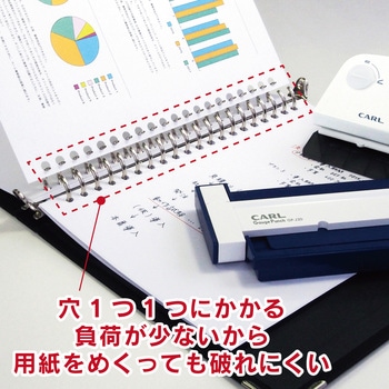 ゲージパンチ ブルー カール事務器