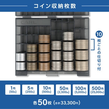 コインケース カール事務器