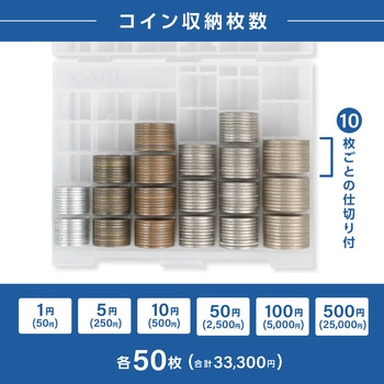 コインケース カール事務器