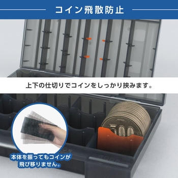 コインケース・スリム カール事務器