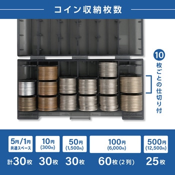 コインケース・スリム カール事務器