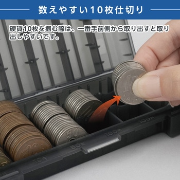 コインケース・スリム カール事務器