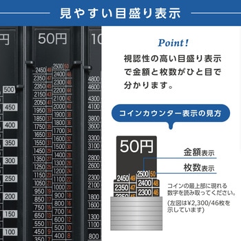 コインカウンター カール事務器