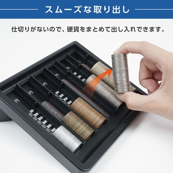 コインカウンター カール事務器