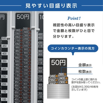 コインカウンター カール事務器