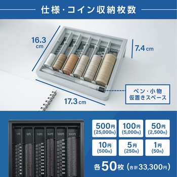 コインカウンター カール事務器