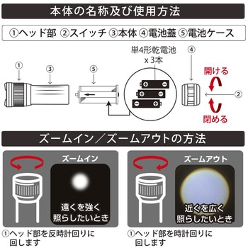 LEDズームライト - オーム電機