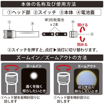 LEDズームライト オーム電機