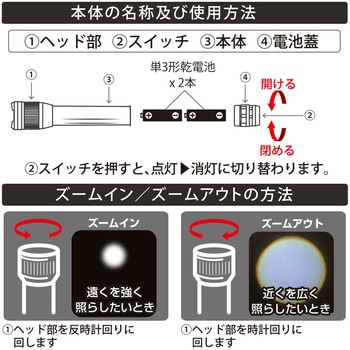 LEDズームライト オーム電機
