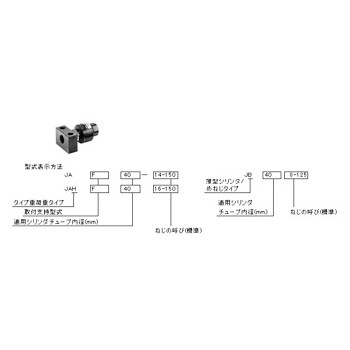 JAHF100-39-150 t[eBOWCgJAV[Y SMC 00580675