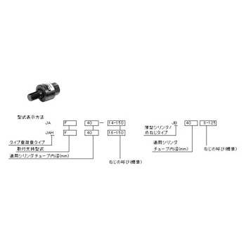フローティングジョイントJAシリーズ - SMC