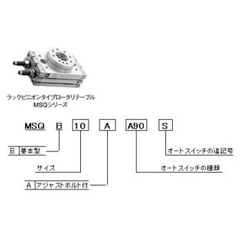 ロータリーテーブルMSQBシリーズ SMC ラックピニオンタイプ 【通販