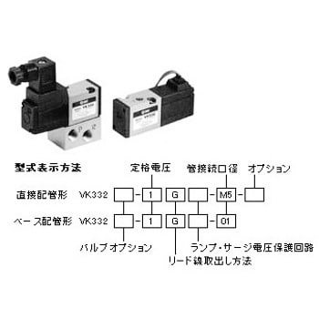 直動ポペット形VK332シリーズ SMC 直動式ソレノイドバルブ 【通販