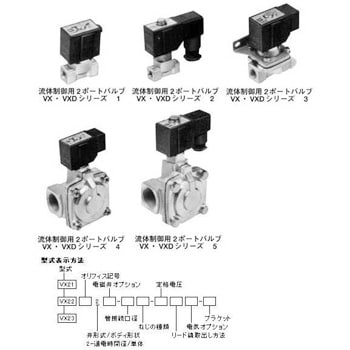 直動・VS4410シリーズ