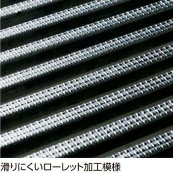 スチール製U字溝用グレーチング オクト・イー「極細目平行タイプ」 ケンボージンク処理 ローレット加工 サイレントゴム付(L型パッキン) 中部コーポレーション