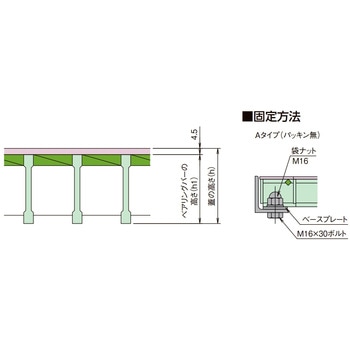 横断用縞鋼板貼りボルト固定スチールグレーチング 適応荷重T-25/パッキン無 本体のみ 中部コーポレーション