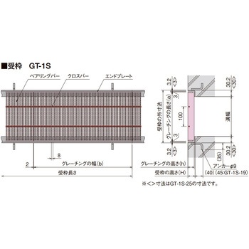 建築外構用スチールグレーチング ギザギザ100 極細目 スキマ5mm 本体のみ 中部コーポレーション