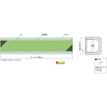 スチール製U字溝用グレーチング オクト・イー「模様鋼板付タイプ」 ケンボージンク処理 中部コーポレーション